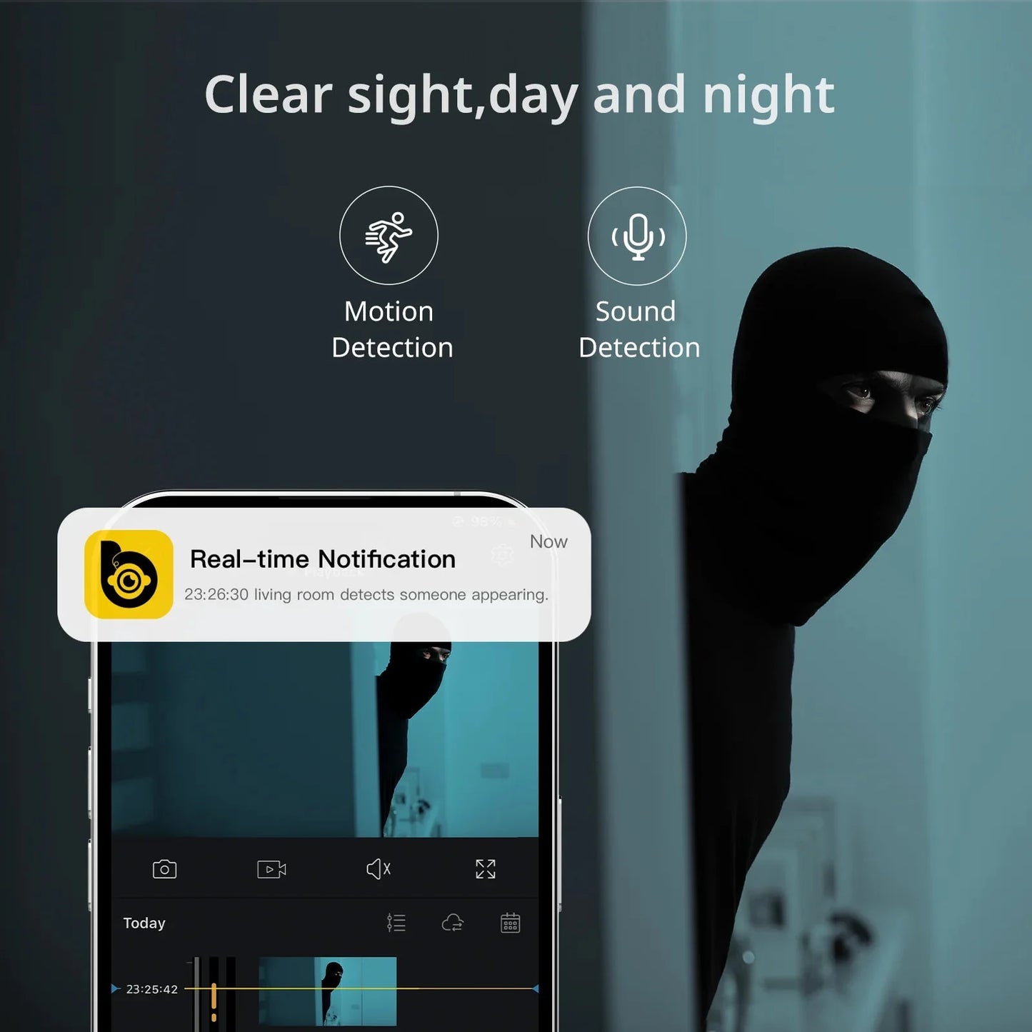 Boykeep Beveiligingscamera met App – Wifi Huisdiercamera