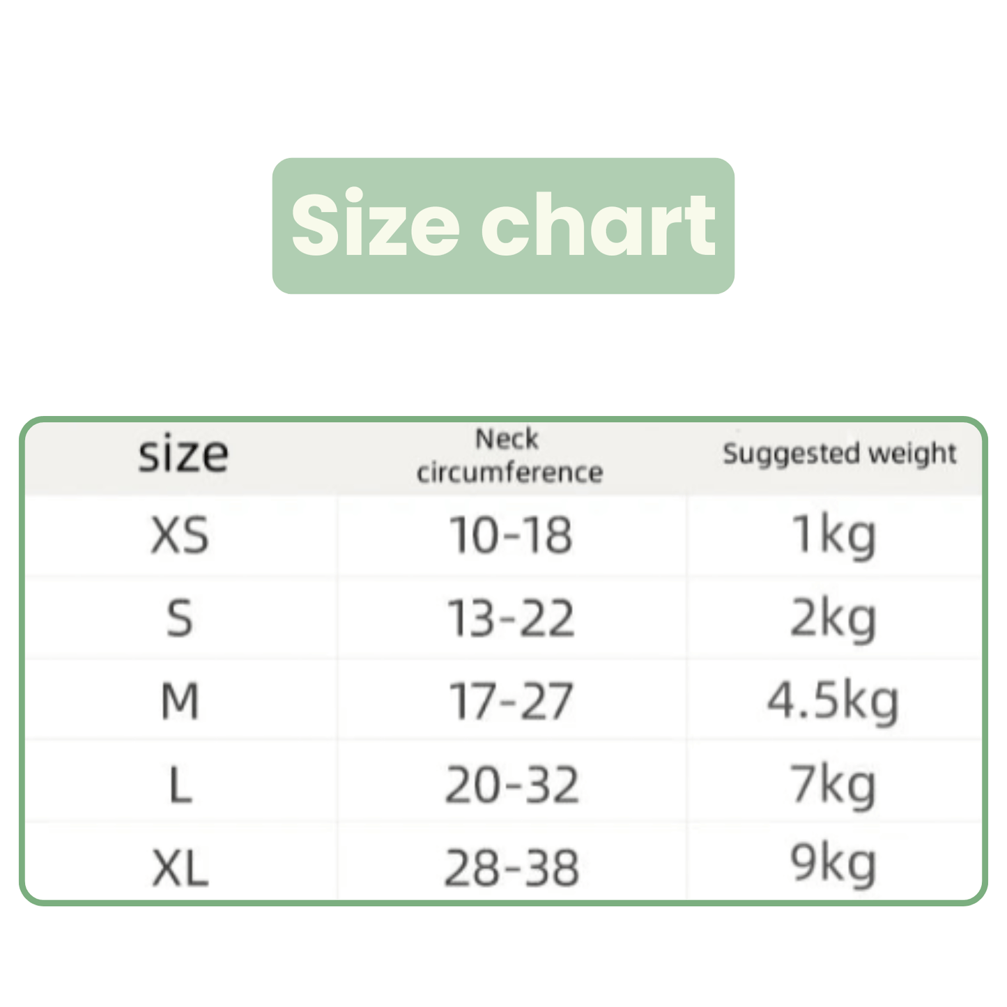 Verstelbare Honden En Kattenkraag Na Operatie – Zachte Beschermkraag Tegen Likken En Bijten