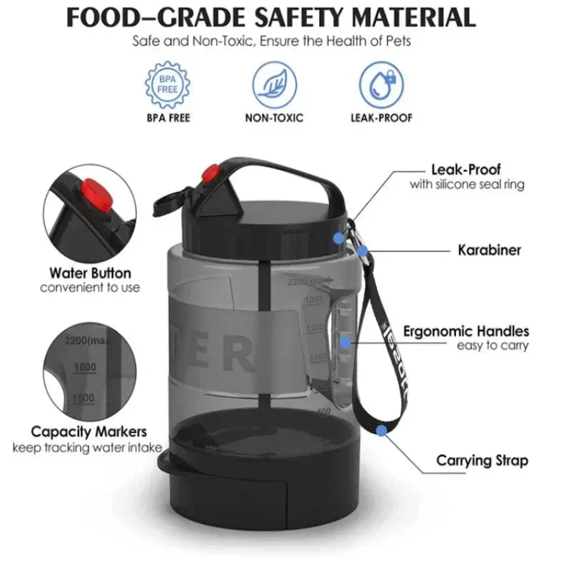 2.2L Draagbare Honden Waterfles met Drinkbak