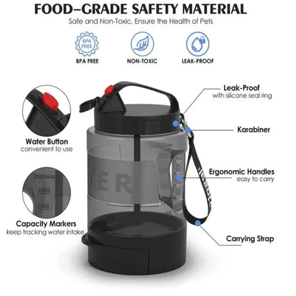 2.2L Draagbare Honden Waterfles met Drinkbak