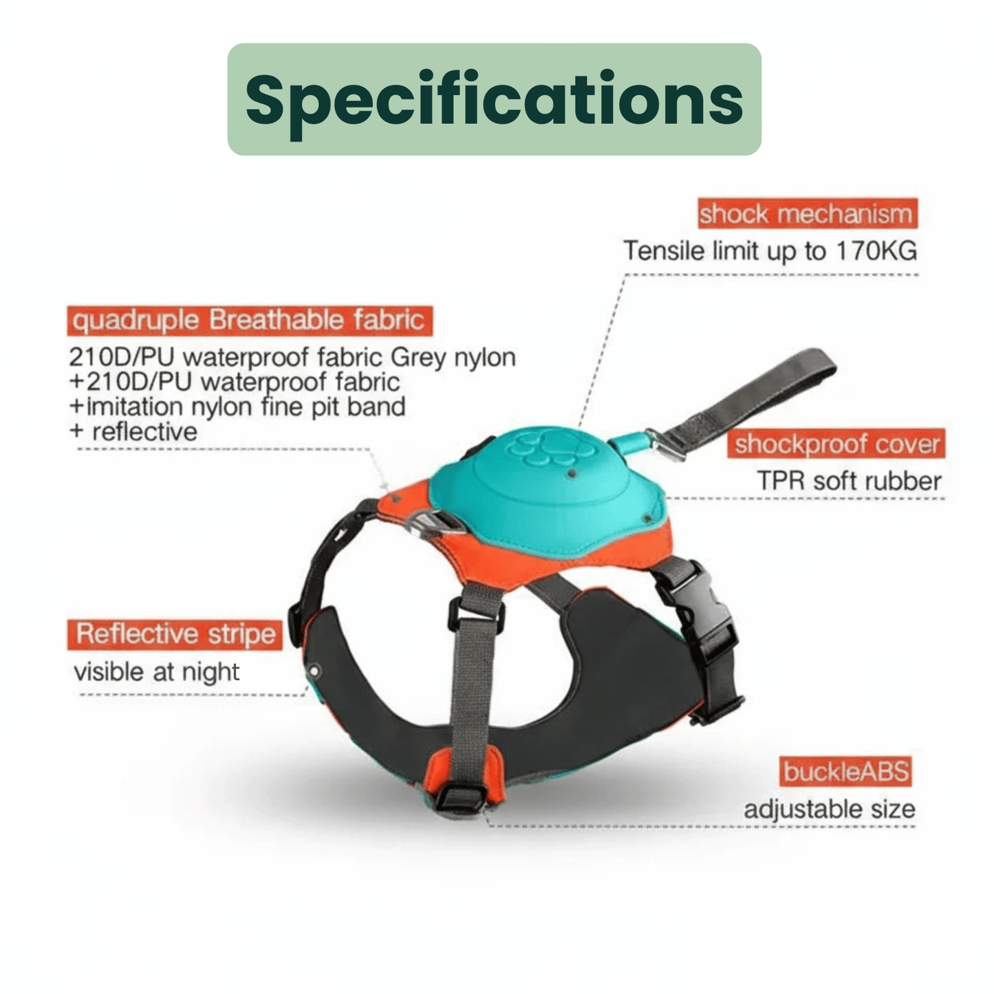 PawGuard Hondenharnas – No-Pull Verstelbaar Tuig Met Automatische Leiband - Hondentuig