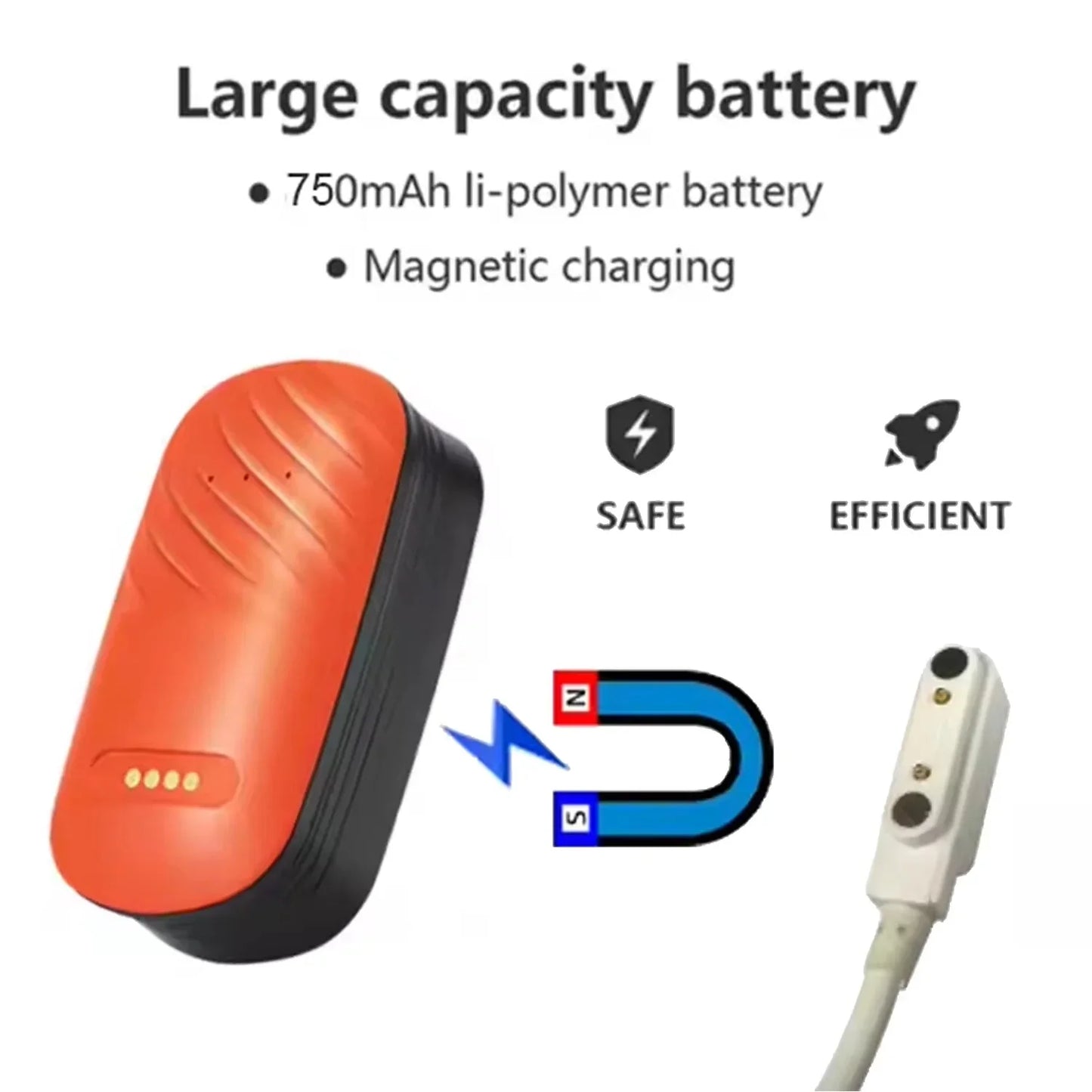 4G GPS Tracker voor Honden en Katten