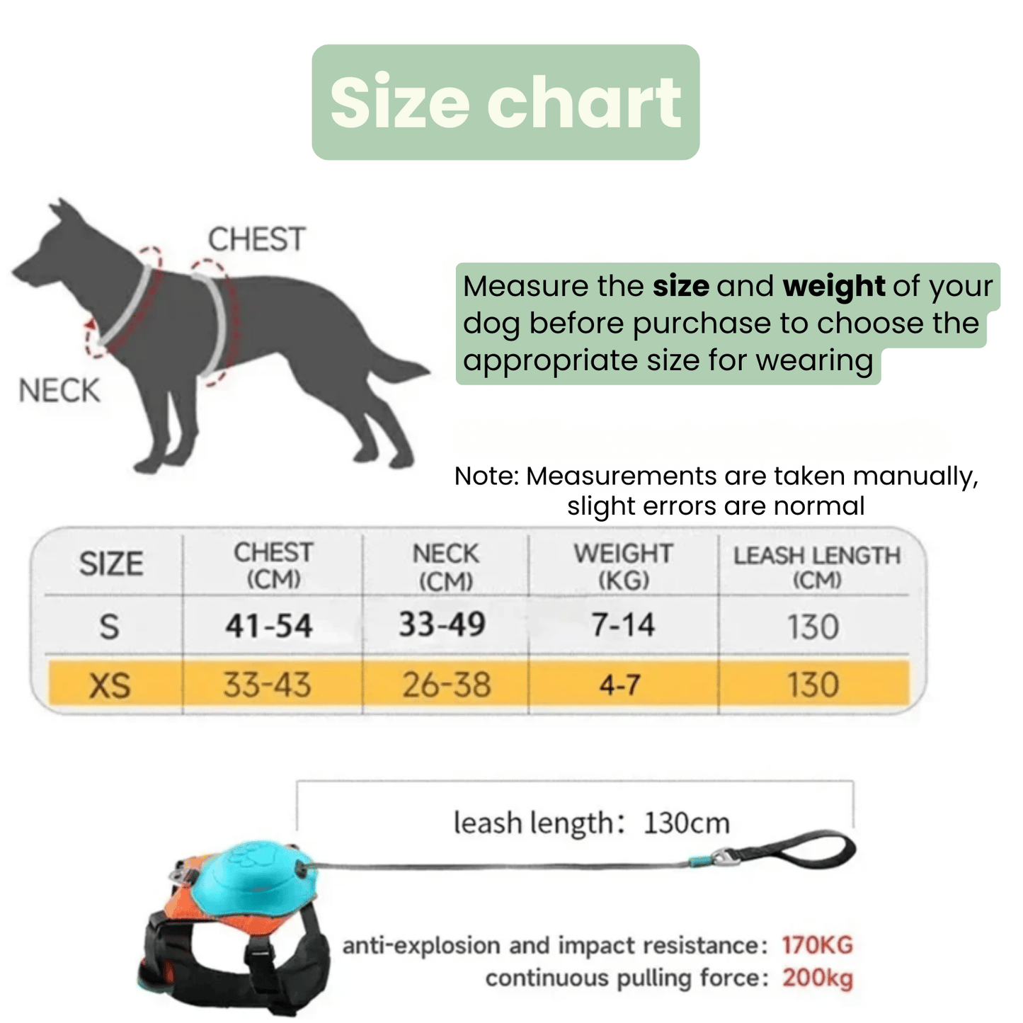PawGuard Hondenharnas – No-Pull Verstelbaar Tuig Met Automatische Leiband - Hondentuig