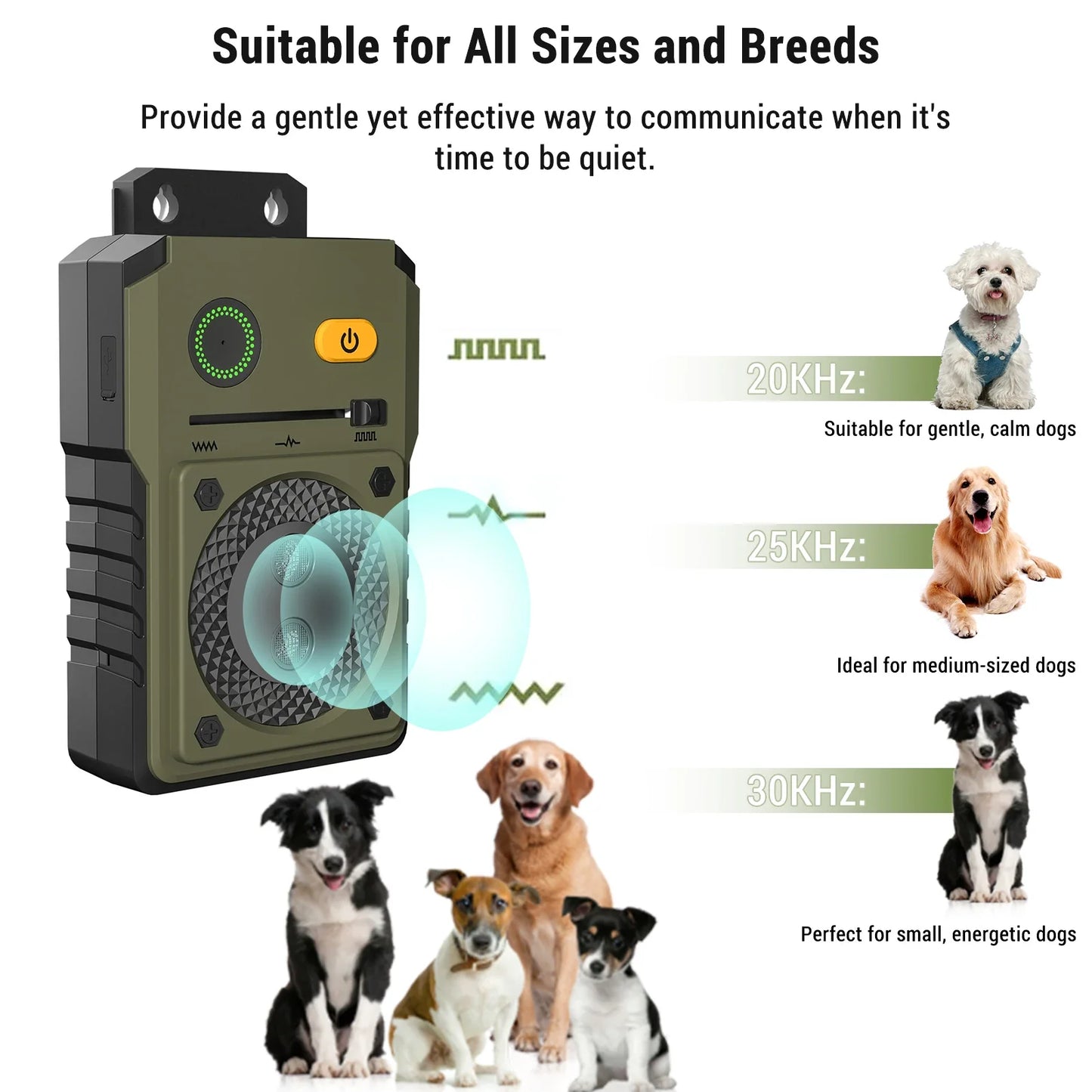 BarkGuard Ultrasone Anti-Blaf Apparaat – 3 Modi 50ft Bereik - Oplaadbaar & Waterdicht Wandmodel