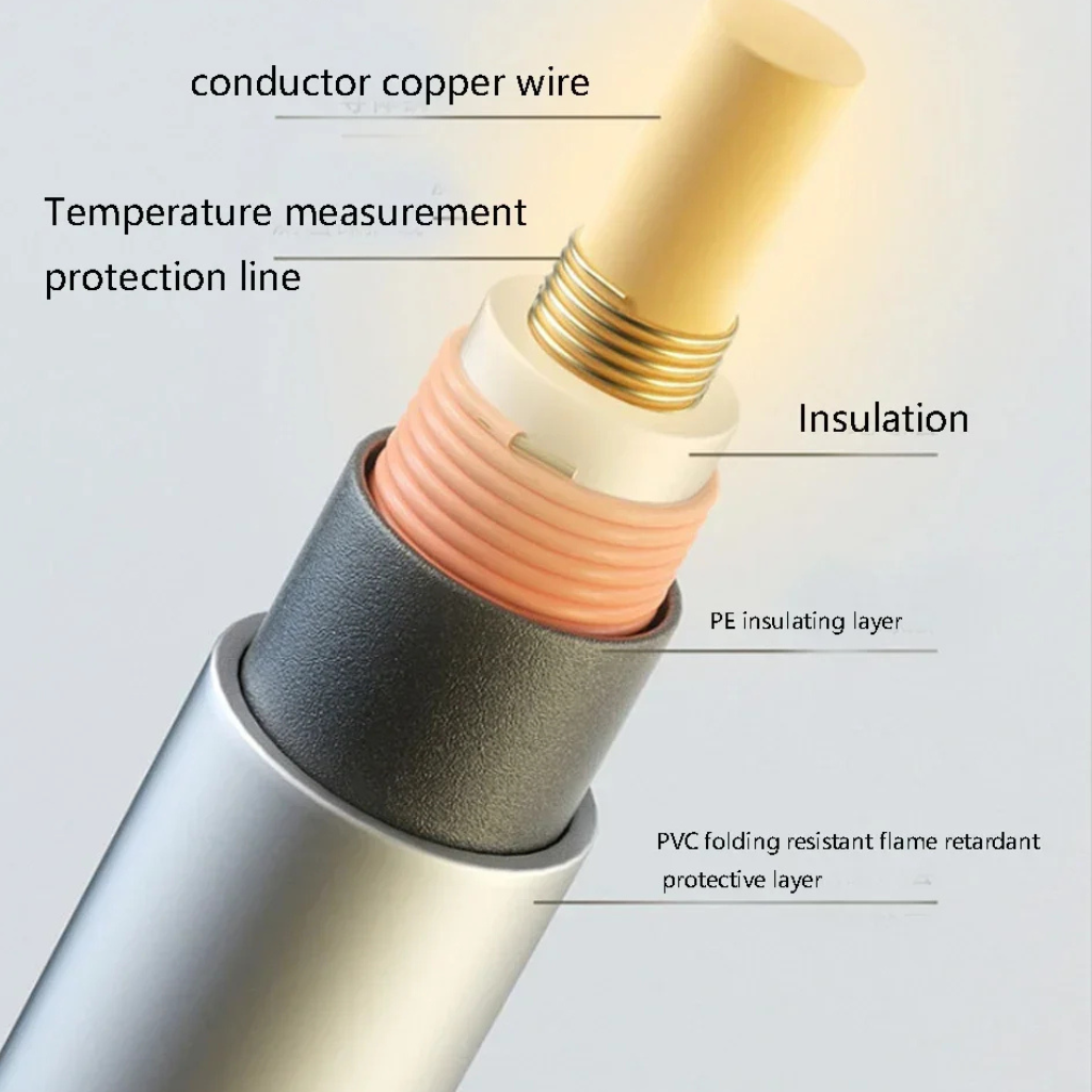 ThermoMat - Huisdier Verwarmingsmat – Waterdicht Polyester Kat & Hond Mat