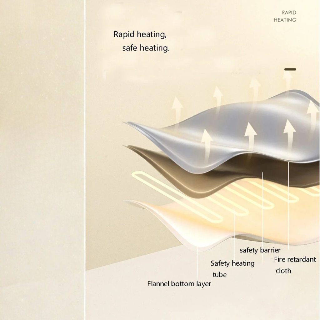 ThermoMat - Huisdier Verwarmingsmat – Waterdicht Polyester Kat & Hond Mat