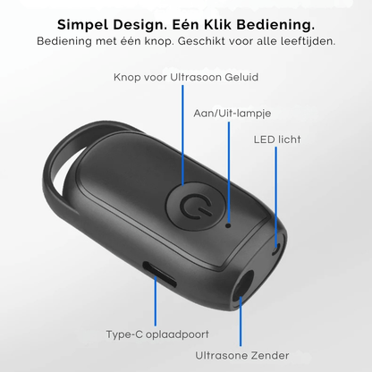 Anti-blaf Ultrasoon Trainer