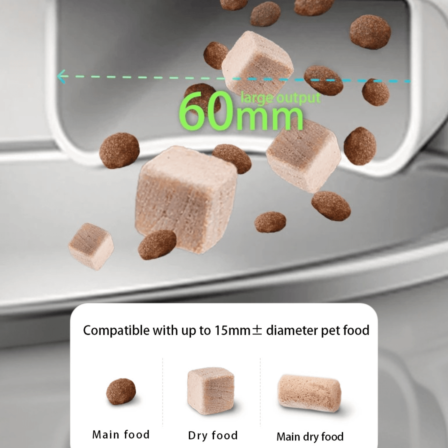 Automatische Voerbak Katten en Honden - Voerautomaat met Camera