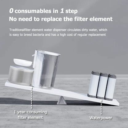 Drinkfontein voor Katten en Honden- 3L Automatische en Draadloze Drinkbak