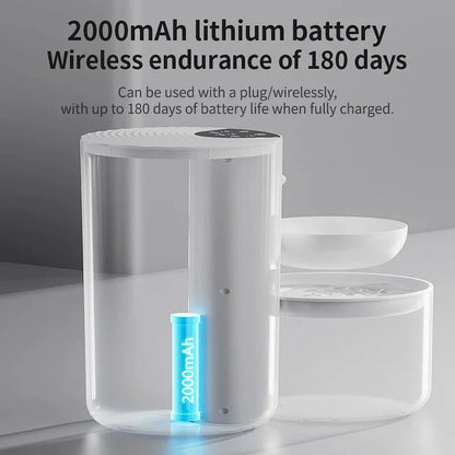 Drinkfontein voor Katten en Honden- 3L Automatische en Draadloze Drinkbak