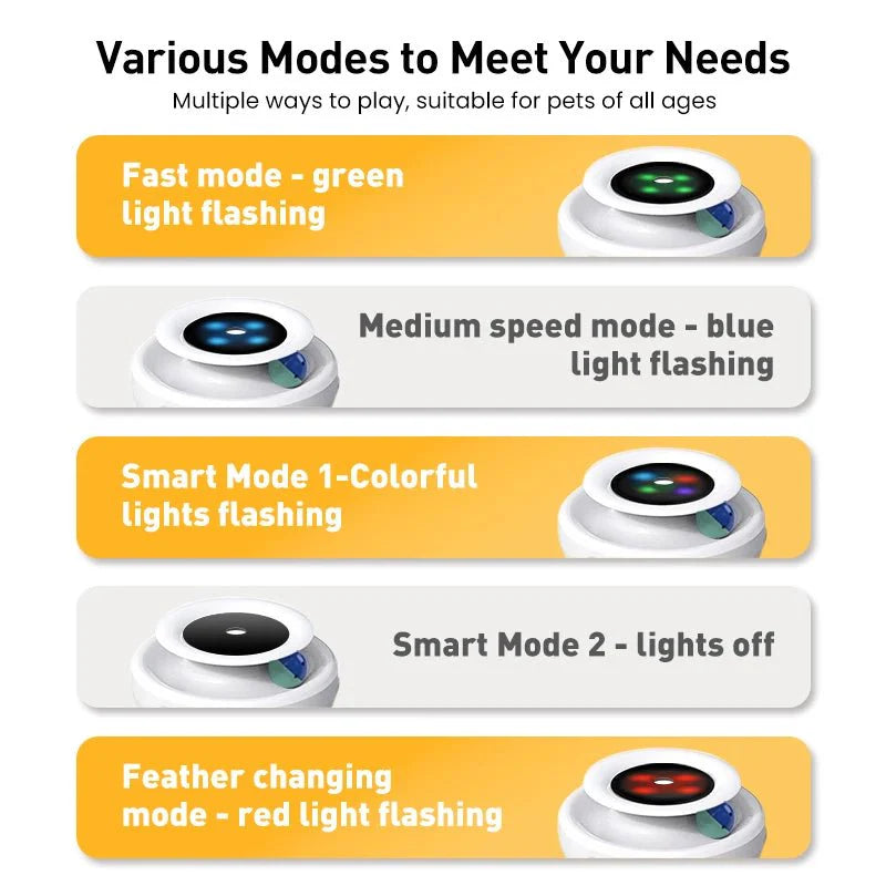Elektronisch Speelgoed – Automatische Veer & Rollende Bal