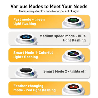 Elektronisch Speelgoed – Automatische Veer & Rollende Bal