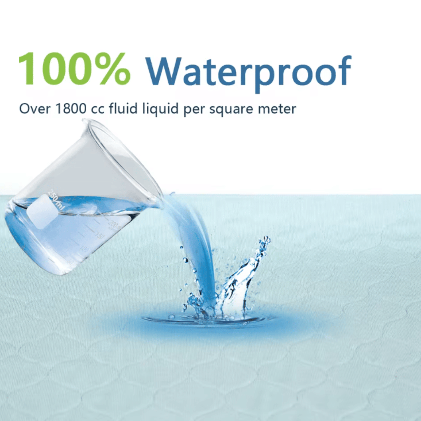 Hondendeken Incontinentie – Hoogabsorberende Wasbare Onderlegger Blauw