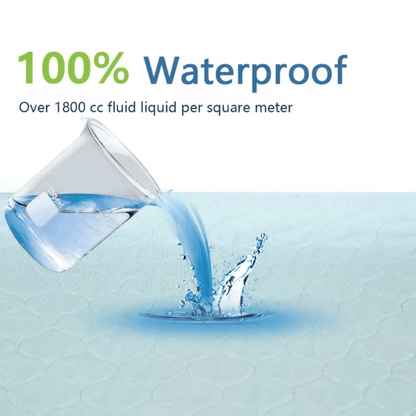 Hondendeken Incontinentie – Hoogabsorberende Wasbare Onderlegger Blauw