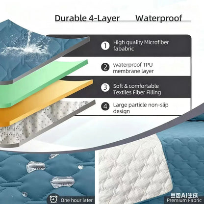 Incontinentie Hondendeken – Waterdicht Plasmat Katoen Voor Bank En Bed