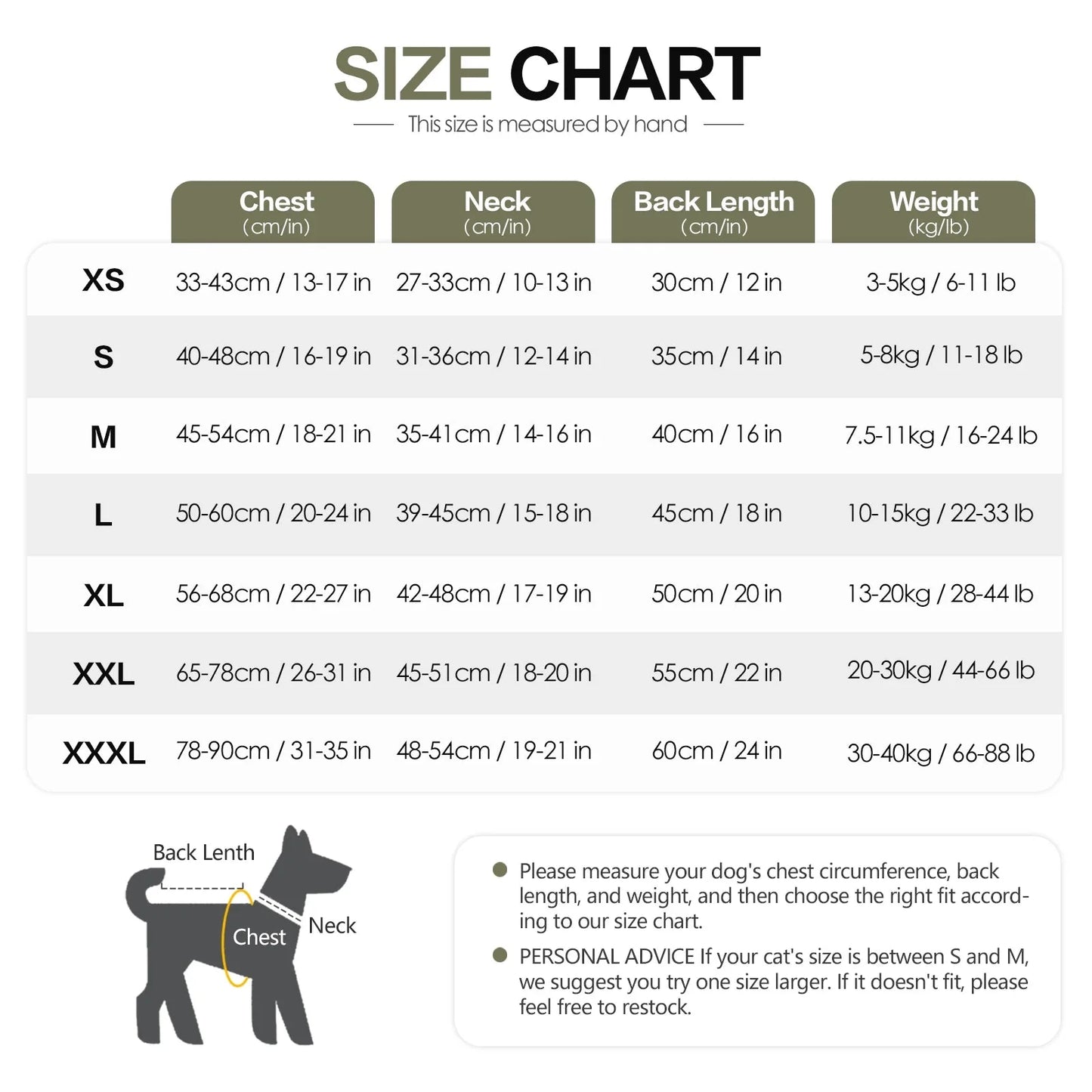 Thundershirt - Kalmerend Anti-Angst Vest - Anti-stress Hond