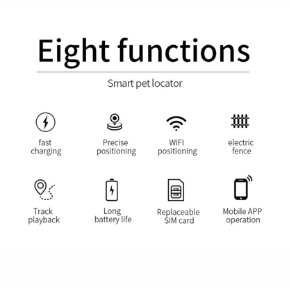 Mini GPS Tracker voor Honden en Katten – Waterdicht