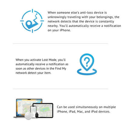 Mini GPS Tracker voor huisdieren