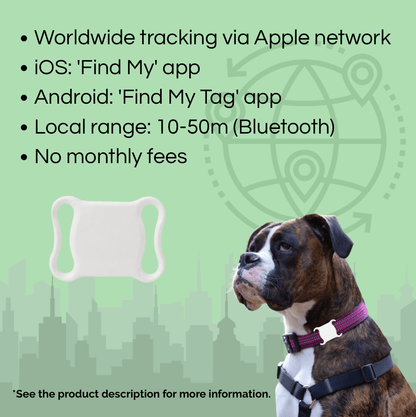 Mini PetFinder – GPS Tracker