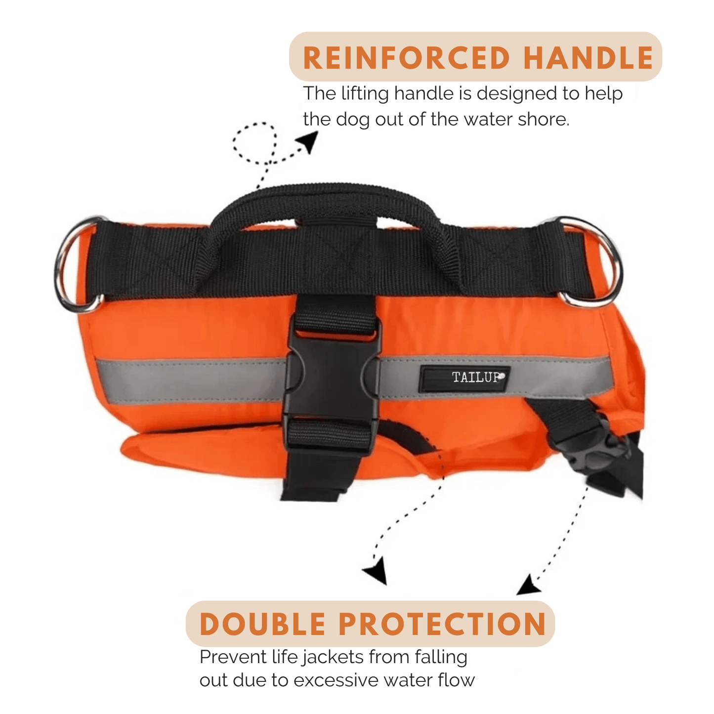 Oranje Zwemvest voor Honden