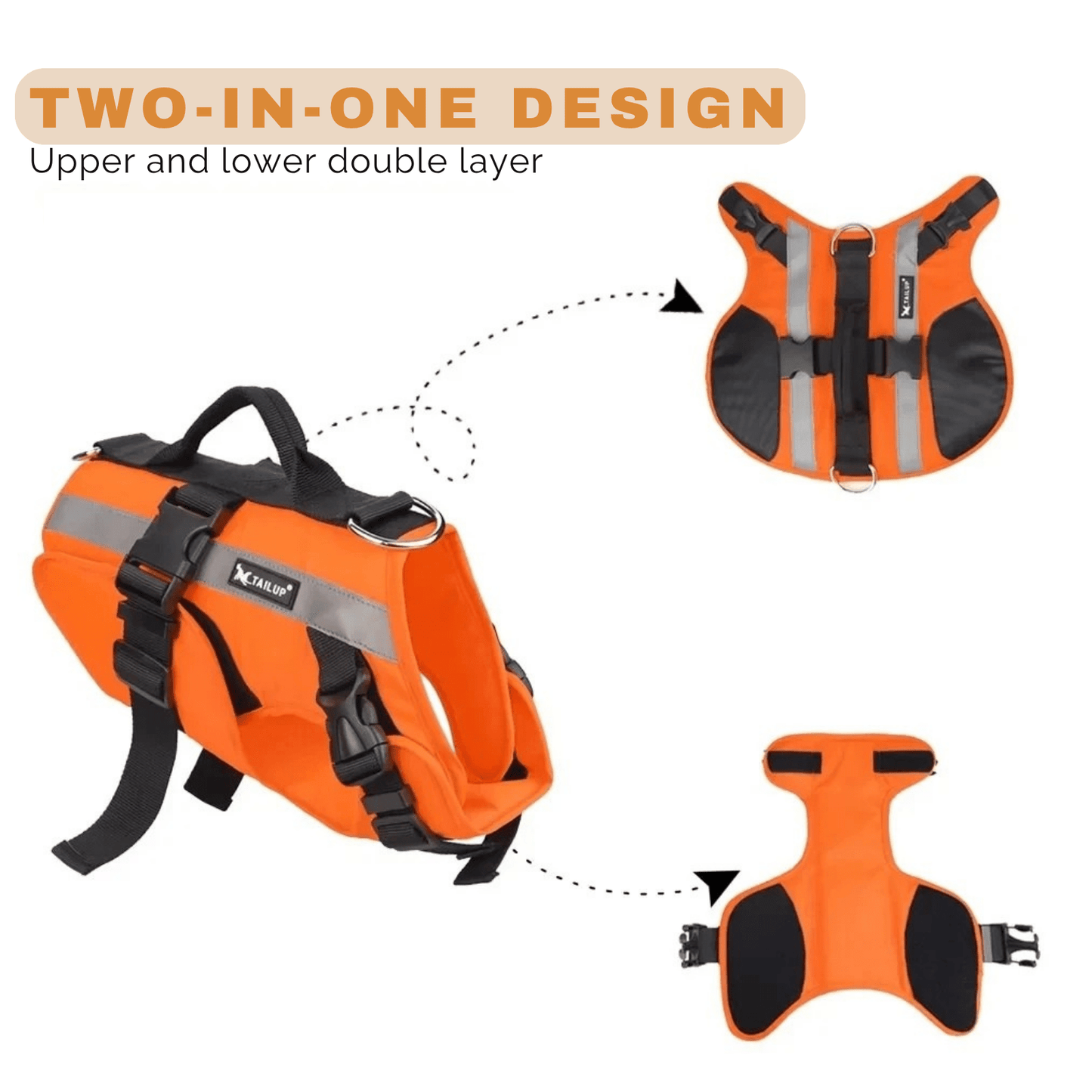 Oranje Zwemvest voor Honden