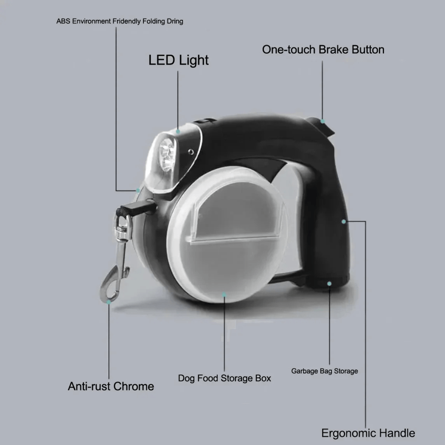 PawGlow 5-in-1 Hondenriem