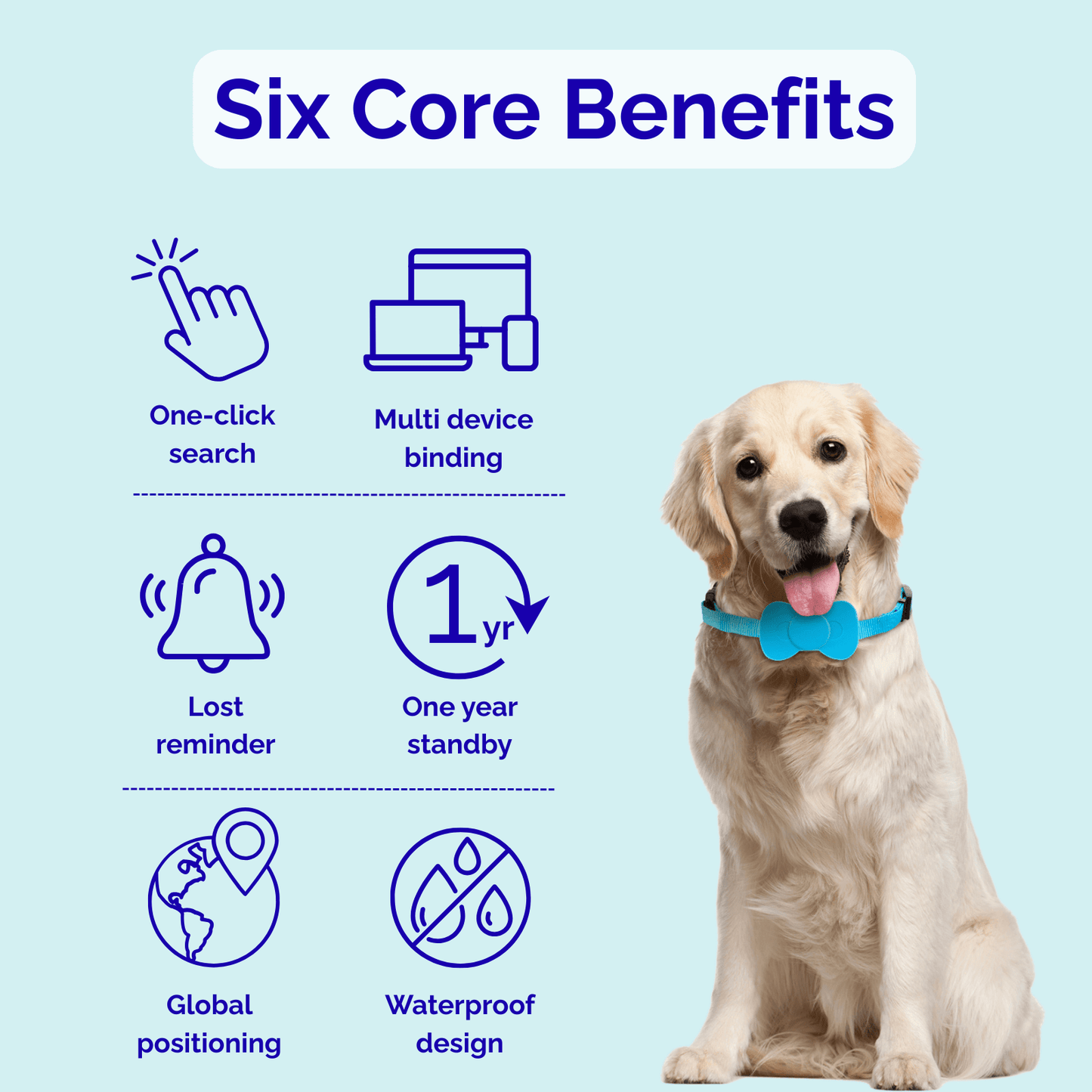 PetLocate Tracker - Android