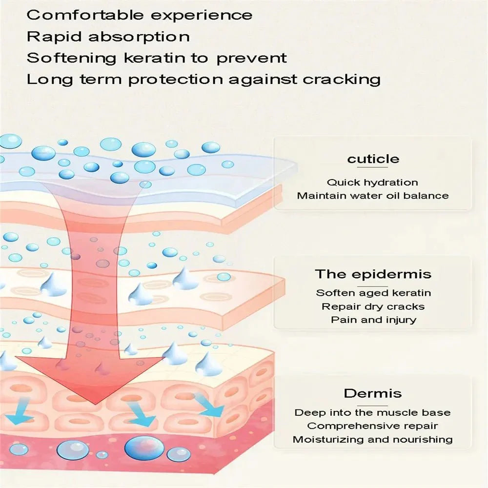 Pootverzorgingsbalsem voor Honden – Voetkussentjes Bescherming