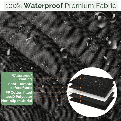 Hondenkussen Kofferbak Waterdicht – Stevige Oxford Bescherming voor Auto