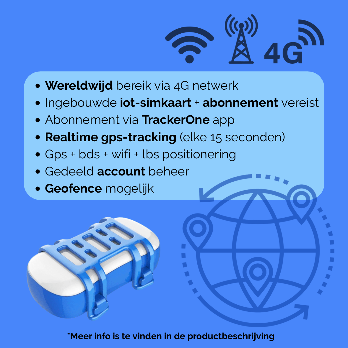 Slimme 4G GPS Tracker voor je Huisdier