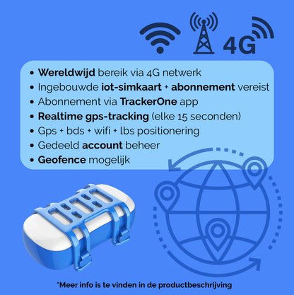 Slimme 4G GPS Tracker voor je Huisdier