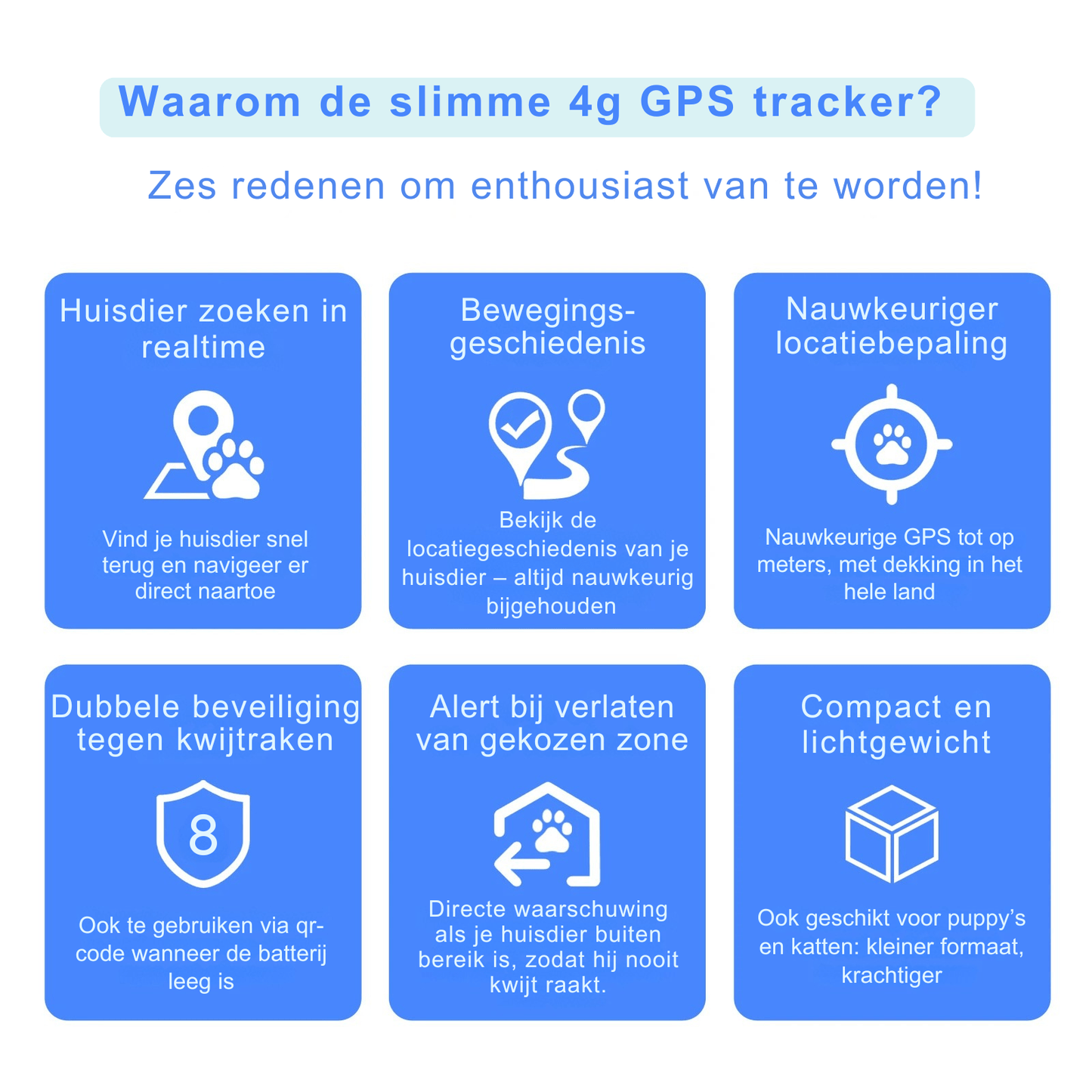 Slimme 4G GPS Tracker voor je Huisdier