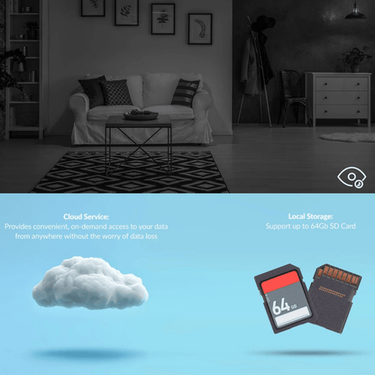 Slimme Huiscamera – Voor je Huisdier