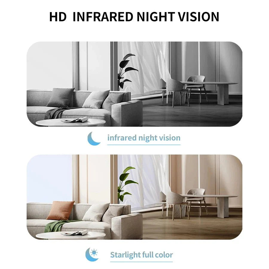 Slimme Huisdier Camera