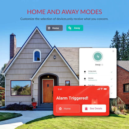 Slimme Huiscamera – Voor je Huisdier