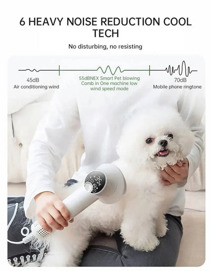 SmartPet - Haardroger Hond en Kat