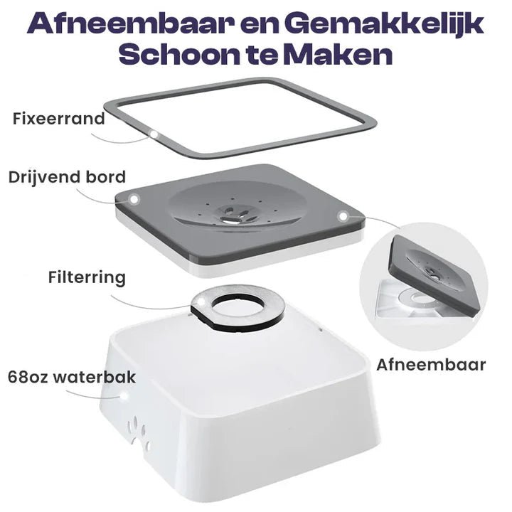 Splash Stop - Anti-Mors Drinkbak voor Honden & Katten