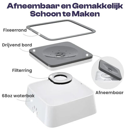 Splash Stop - Anti-Mors Drinkbak voor Honden & Katten