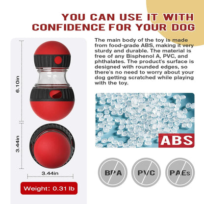 Trechterbal – Slow Feeder Puzzelbal