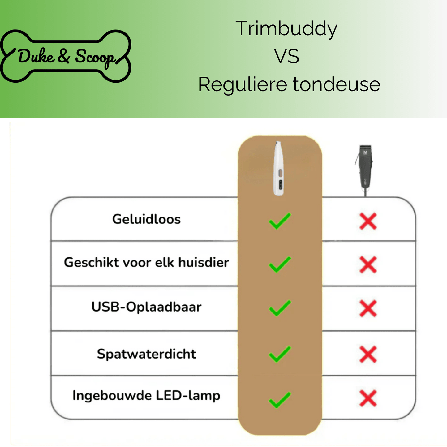 Trimbuddy - Potentrimmer