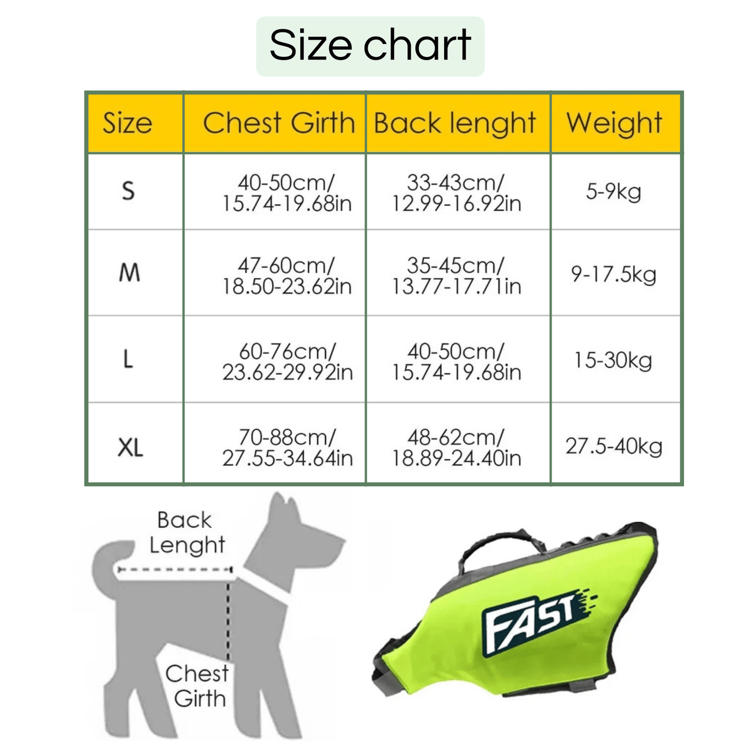 SeaSaver Pet Life Jacket