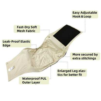 Wasbare Buikband voor Reuen