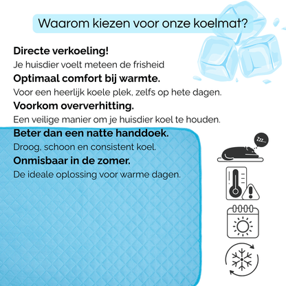 Hondenmat Zelfkoelend IJszijde – Wasbaar Reismat Voor Hond & Kat