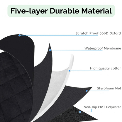 Waterdichte Kofferbakmat - Draagbare Autostoelhoes