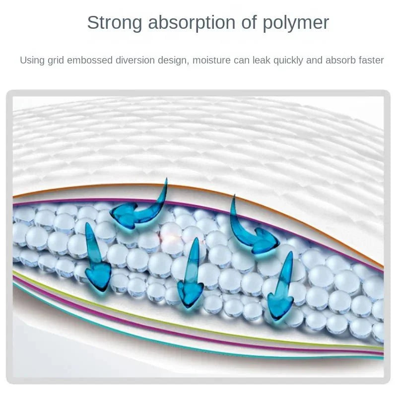 Wegwerp Hondenplasmatjes – Absorberende Training Pads